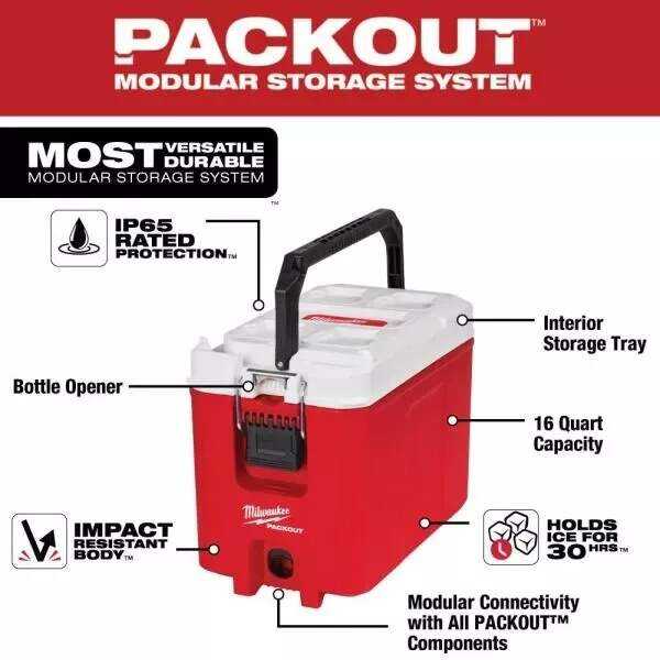 Each order limited to1 pcsof during the event. 100%money back guarantee. USExpressShipping Available Shipping takes 3-10 days depending on location. Payments ViaPayPal andCreditCard. 99.19%of reviewers recommend this product. Notice: This product i