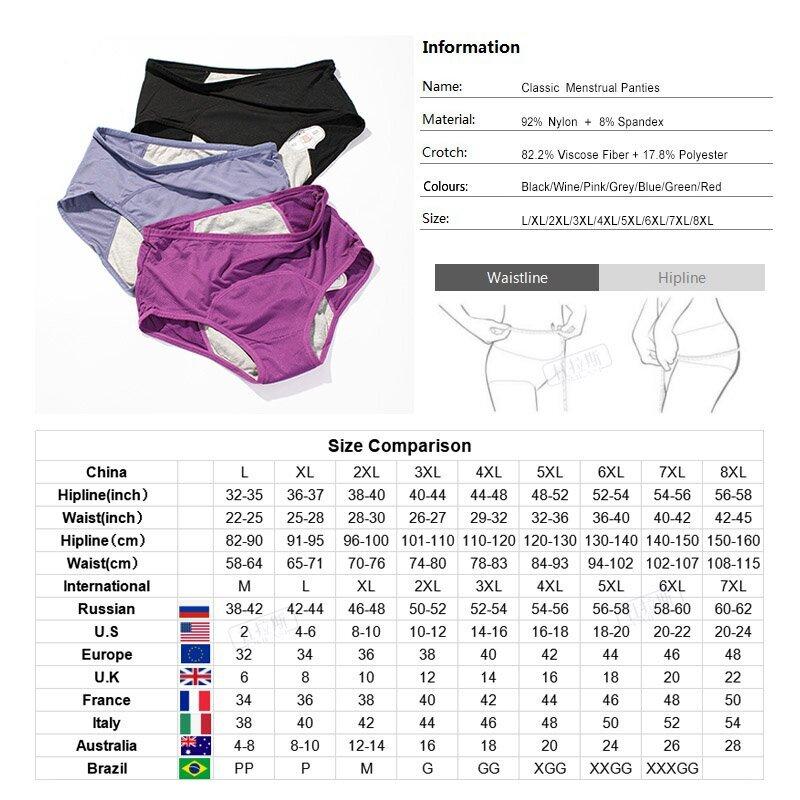 🔥Newly Upgraded 2026 All-day Premium Comfortable Fabric, ✅Herinte® High-waisted Leak-proof Underwear