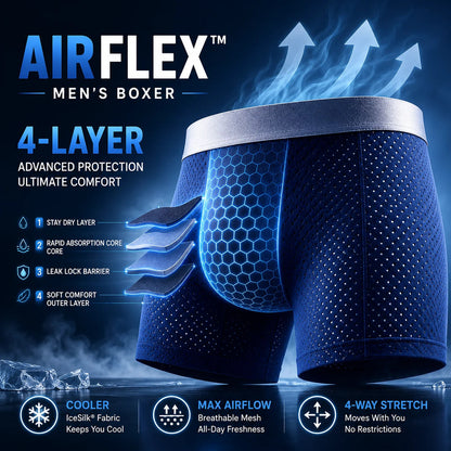 🔥 BEST DEAL 80% OFF TODAY🔥 2026 HOT SALE  AirFlexTM Premium Leakproof IceSilk Mesh Men's Boxer-180 Days free return