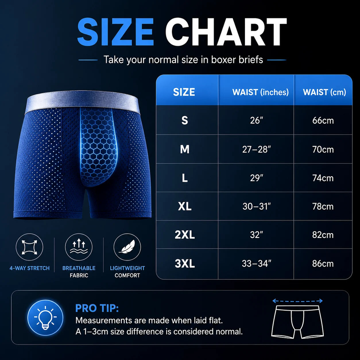 🔥 BEST DEAL 80% OFF TODAY🔥 2026 HOT SALE  AirFlexTM Premium Leakproof IceSilk Mesh Men's Boxer-180 Days free return