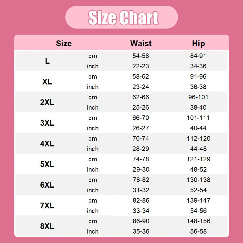 🔥Last Day Buy 5 Get 5 Free🔥-2026 New Upgrade High Waist Leak Proof Panties✨